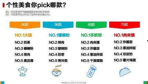 吃瓜群众经验总结