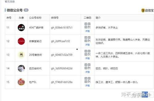 吃瓜群众岱岱小程序,揭秘吃瓜群众的快乐源泉